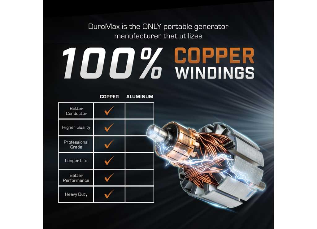 DuroMax XP16000iH 16,000 Watt Dual Fuel Portable Inverter Generator - Quiet, Low THD