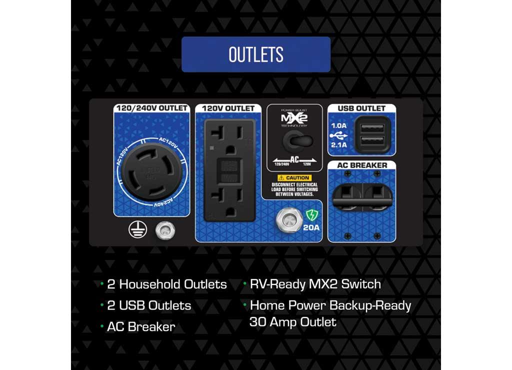 DuroMax Dual Fuel Generator with CO Alert, 5500 Surge Watts, 4500 Rated Watts, Electric Start, Model# XP5500HX