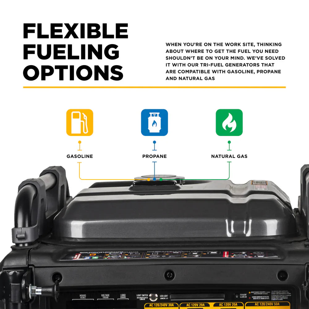 BE 8500W/10500W Inverter Generator Tri-Fuel Gas Liquid Propane Natural Gas Low THD Powerease Engine Electric Start