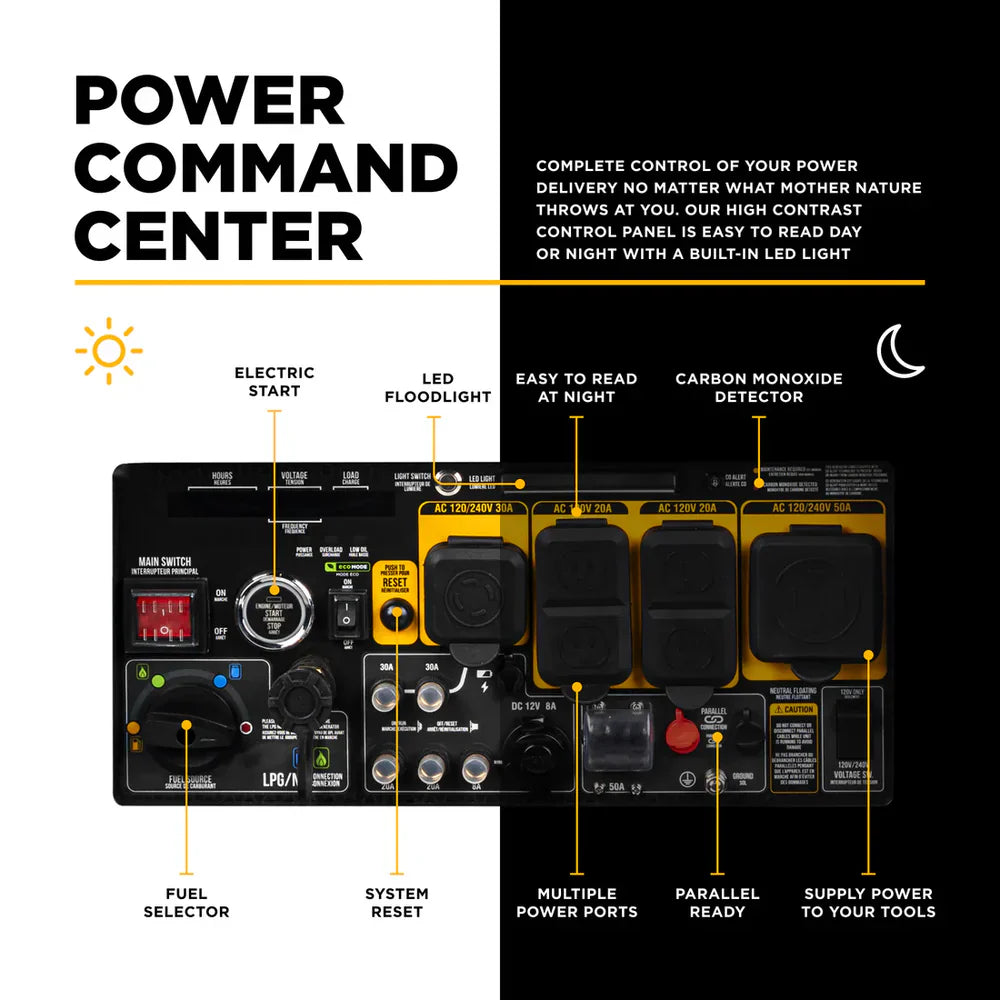 BE 8500W/10500W Inverter Generator Tri-Fuel Gas Liquid Propane Natural Gas Low THD Powerease Engine Electric Start