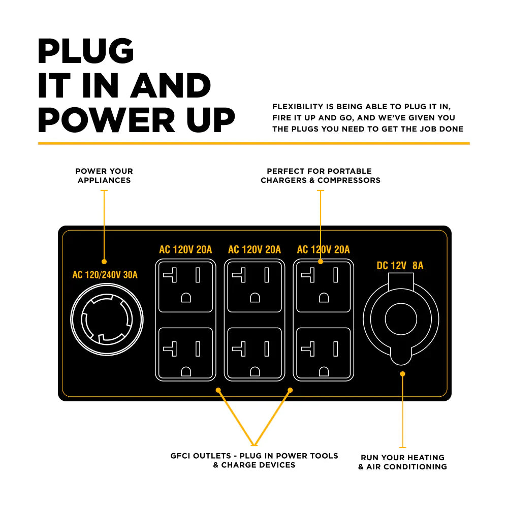 11,000 Watt Tri-Fuel Inverter Generator - BE11000