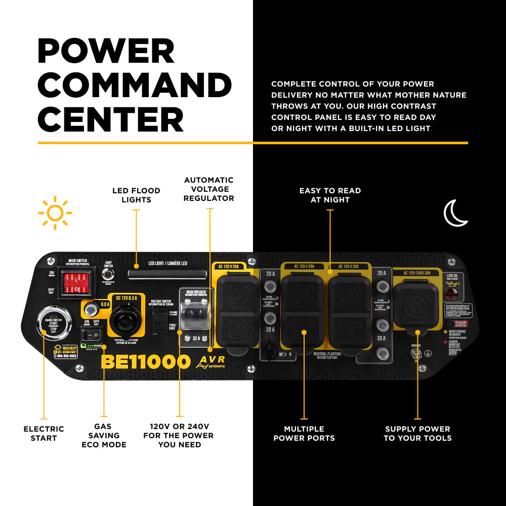 11,000 Watt Tri-Fuel Inverter Generator - BE11000