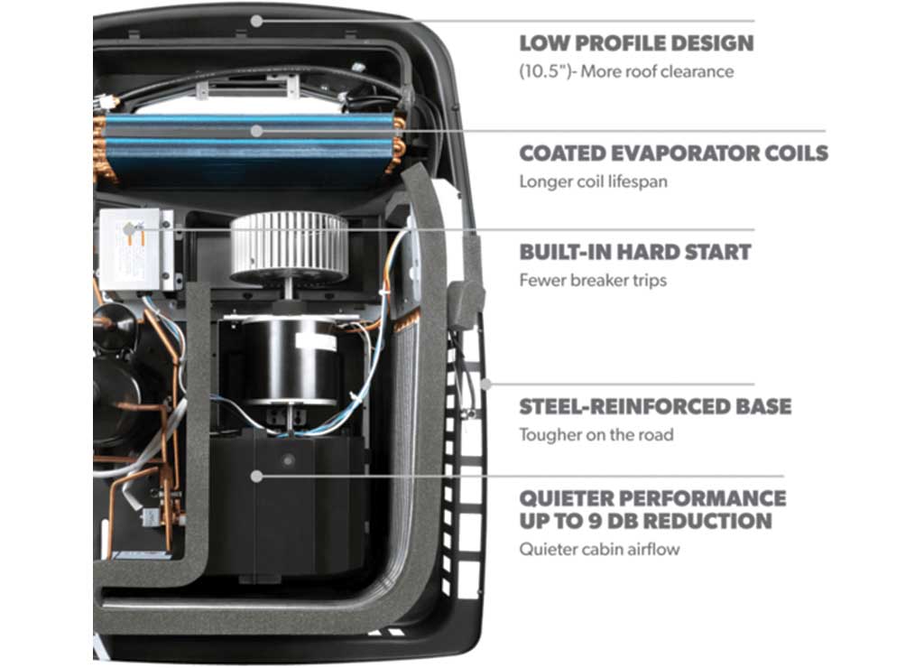 Dometic Freshjet 5 Low-Profile  9620015932 High Efficiency 11,000 BTU Rooftop AC, Black