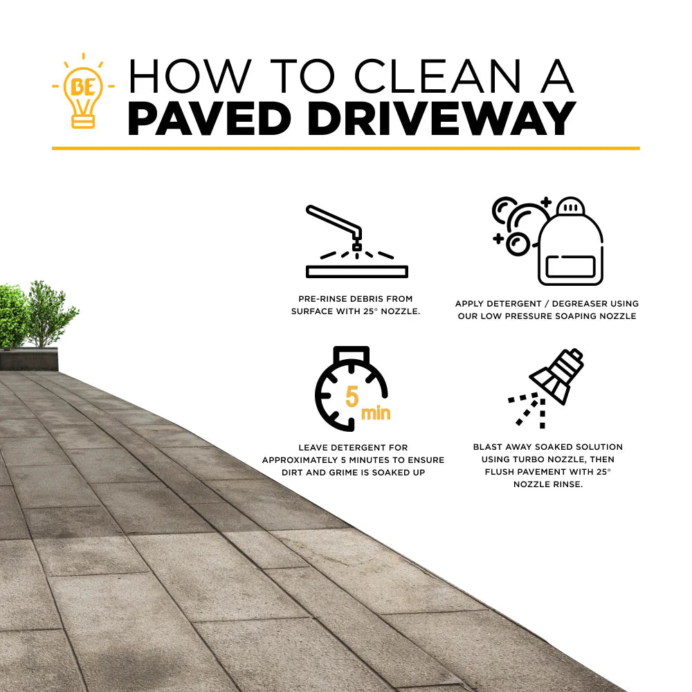 BE Power Equipment Whirl-A-Way 14’’ Surface Cleaner (4000 PSI 180°F) - Pressure Washers