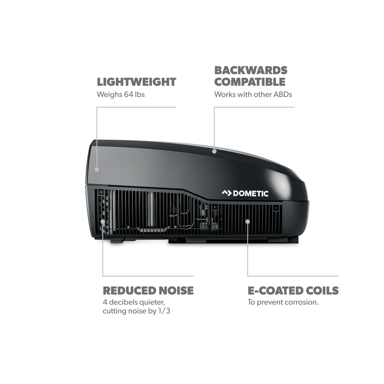Dometic FreshJet 3 Series RV Air Conditioner FJX3573MBKAS 15,000 BTU Black