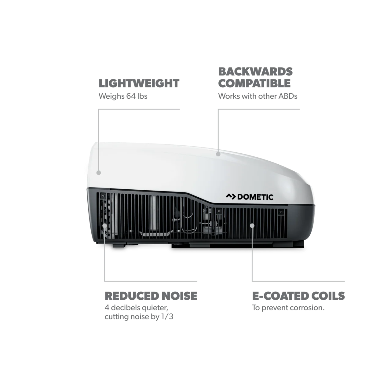 Dometic FreshJet 3 Series RV Air Conditioner FJX3573MWHAS 9600028600 15,000 BTU White