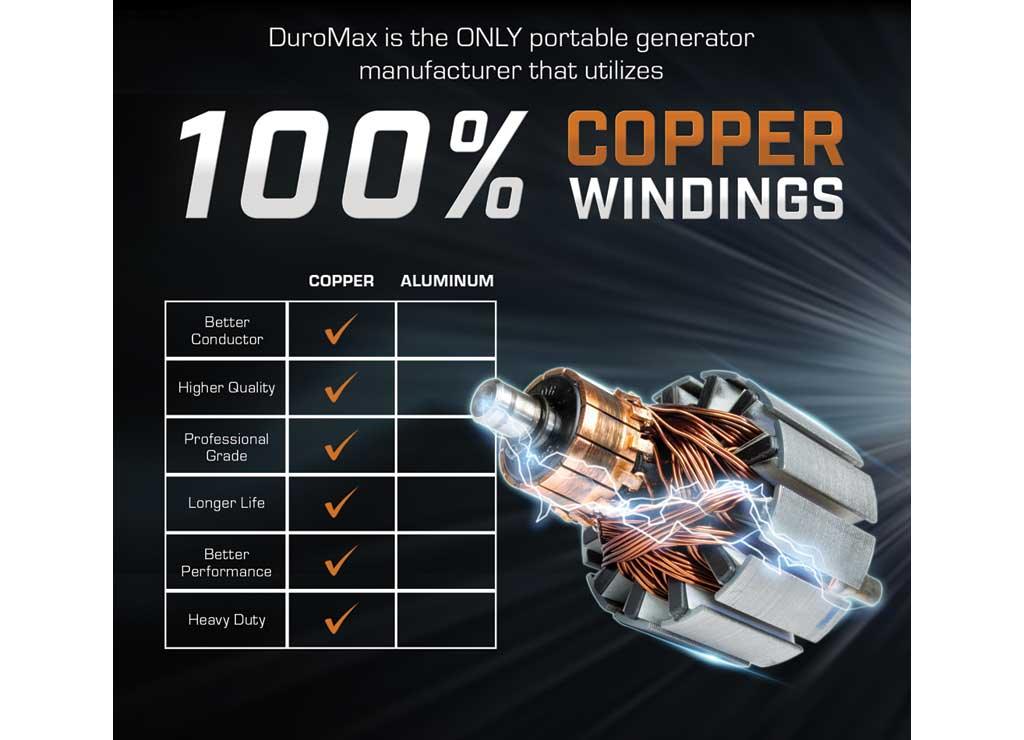 DuroMax, 7000 Dual Fuel Digital Inverter, Surge Watts 7000 Rated Watts 5500 Voltage 120/240 Model# XP7000iH